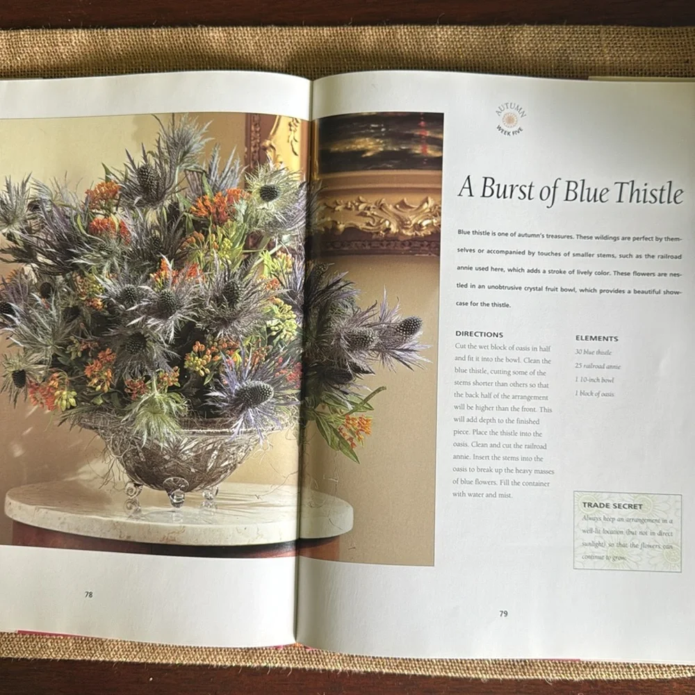 Vintage Home Decor Books: Flower Arranging ‘94 & Table Setting ‘96 Cottagecore